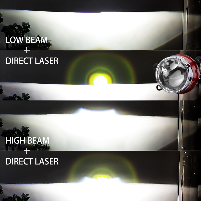 智能激光+雙光透鏡超亮霧燈