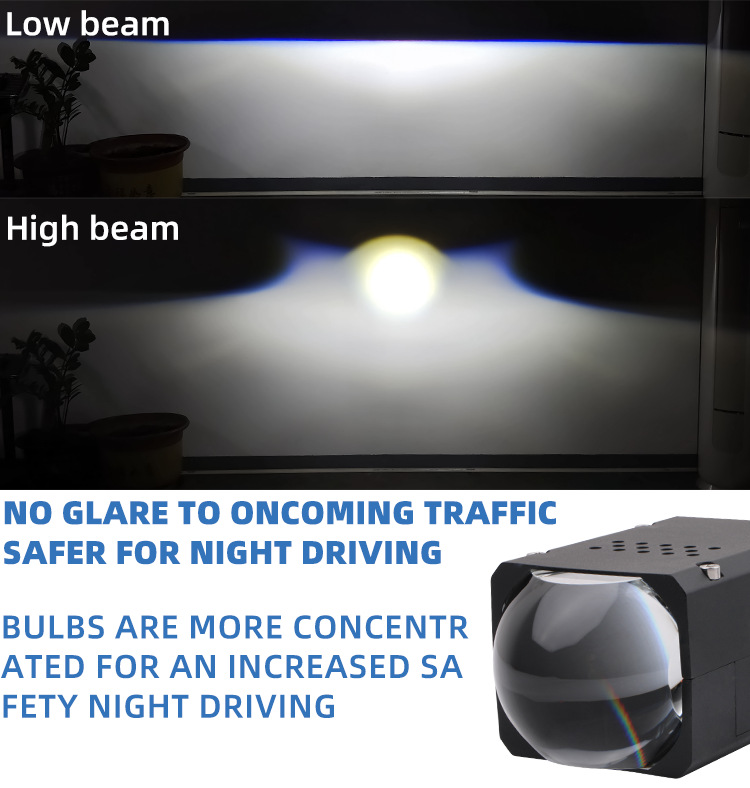 汽車LED大燈，1.8寸大燈，矩陣雙光透鏡大燈3