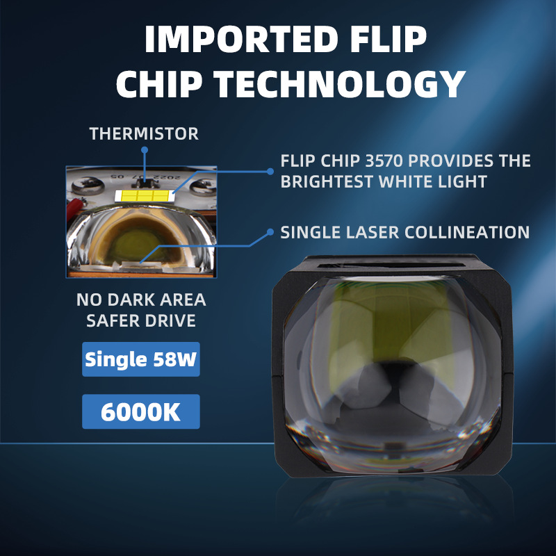 汽車LED1.8寸矩陣雙光透鏡大燈