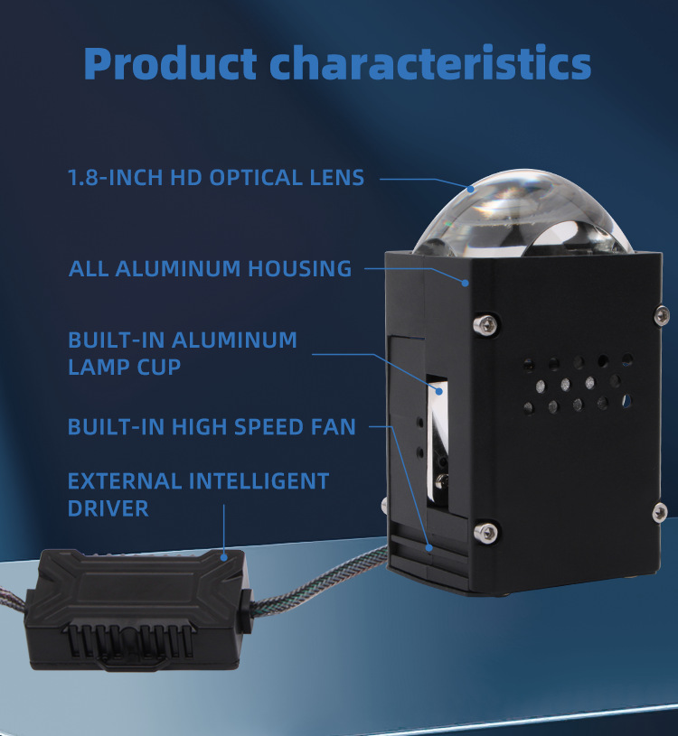 汽車LED大燈，1.8寸大燈，矩陣雙光透鏡大燈6