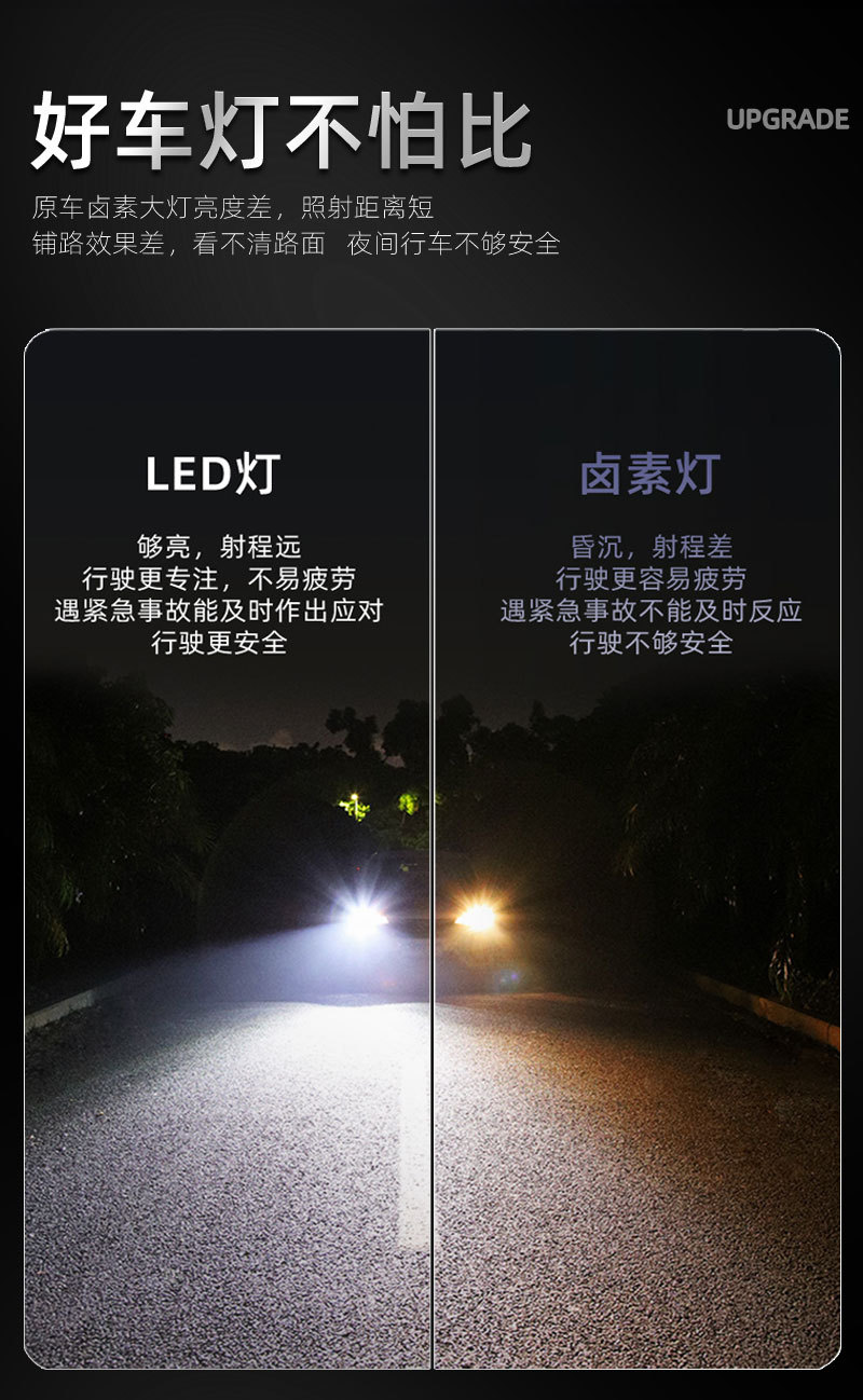 X1貨車LED大燈雙銅管120W3