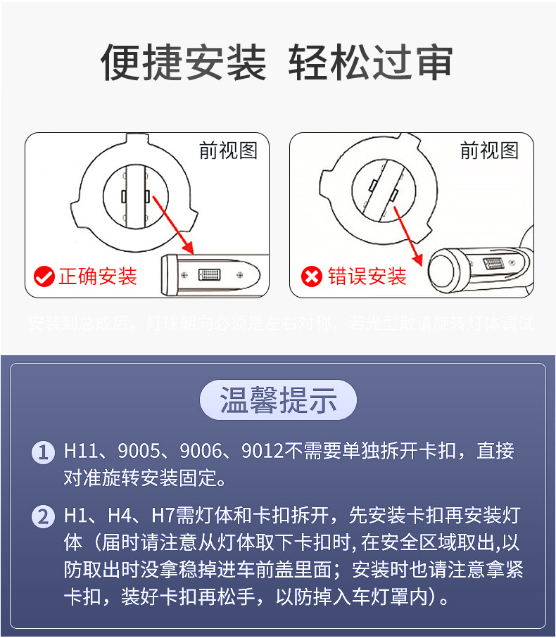 T50雙銅管汽車LED大燈15