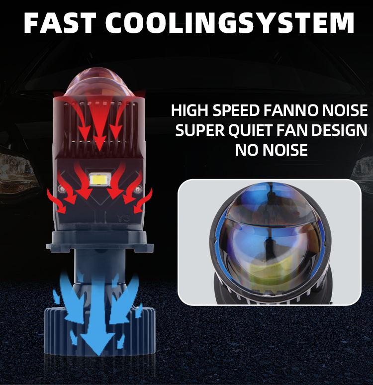  Y3Pro汽車(chē)H4透鏡LED激光大燈遠(yuǎn)近一體超亮激光車(chē)燈無(wú)損激光直射小透鏡66